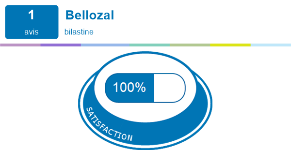bellozal chat