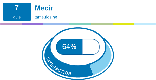 medicament prostate mecir)