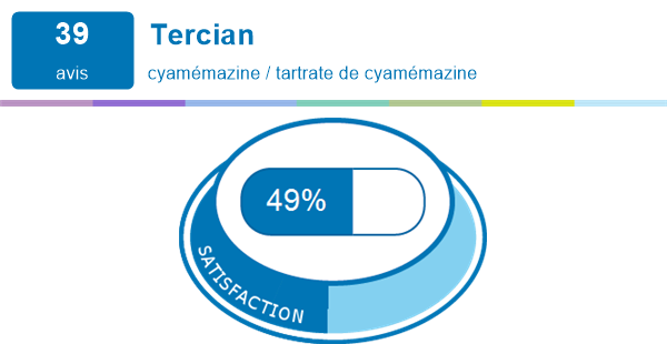 Effet secondaire tercian