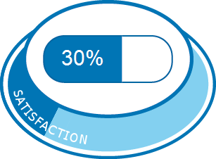 Effizinc | Expériences et effets indésirables du médicament ...