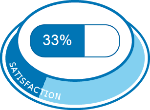 sildenafil citrate trade name india