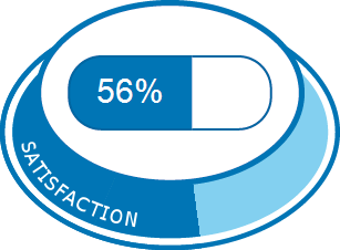 Propranolol 80 Mg Avis